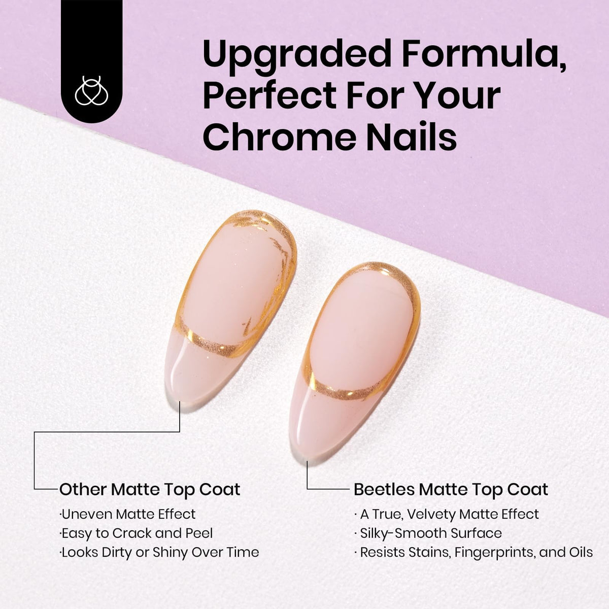 beetles Gel Polish Matte Gel Top Coat application on nails