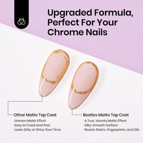 beetles Gel Polish Matte Gel Top Coat application on nails