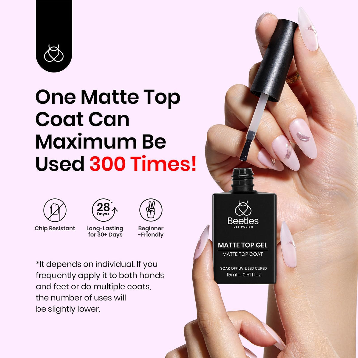 beetles Gel Polish Matte Gel Top Coat texture close-up