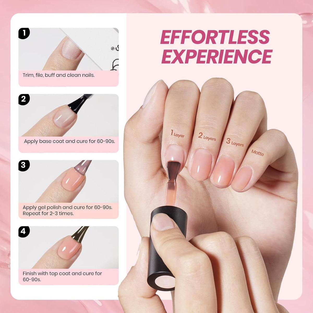 beetles Gel Polish matte top coat application