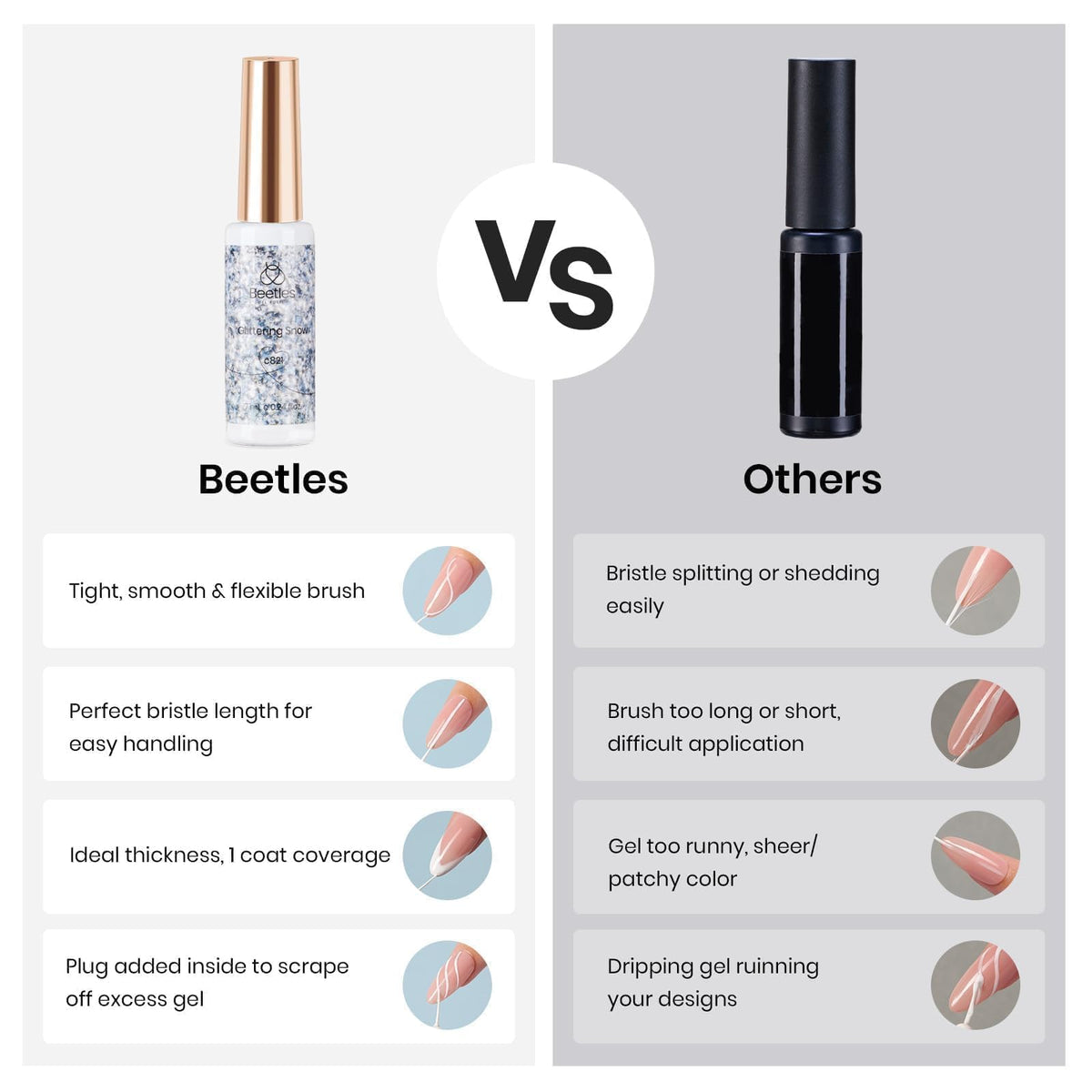beetles Gel Polish Metallic Gold Gel Liner 7ml packaging details