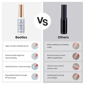 beetles Gel Polish Metallic Gold Gel Liner 7ml packaging details