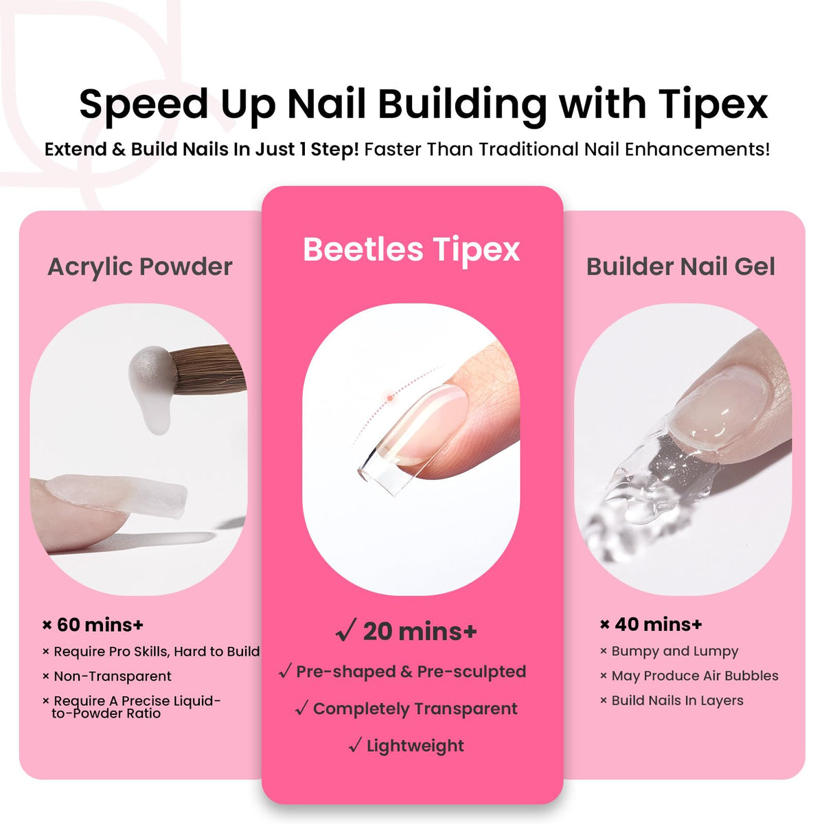 beetles Gel Polish mini UV lamp for nail application