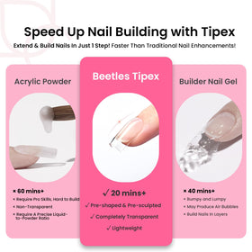 beetles Gel Polish mini UV lamp for nail application