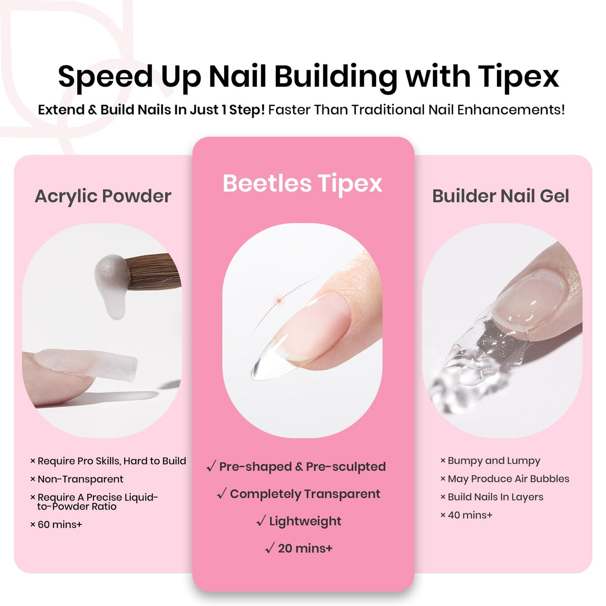 beetles Gel Polish mini UV lamp for nail application