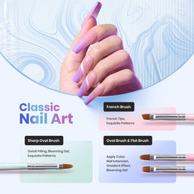 beetles Gel Polish Nail Art Brushes in use on nails