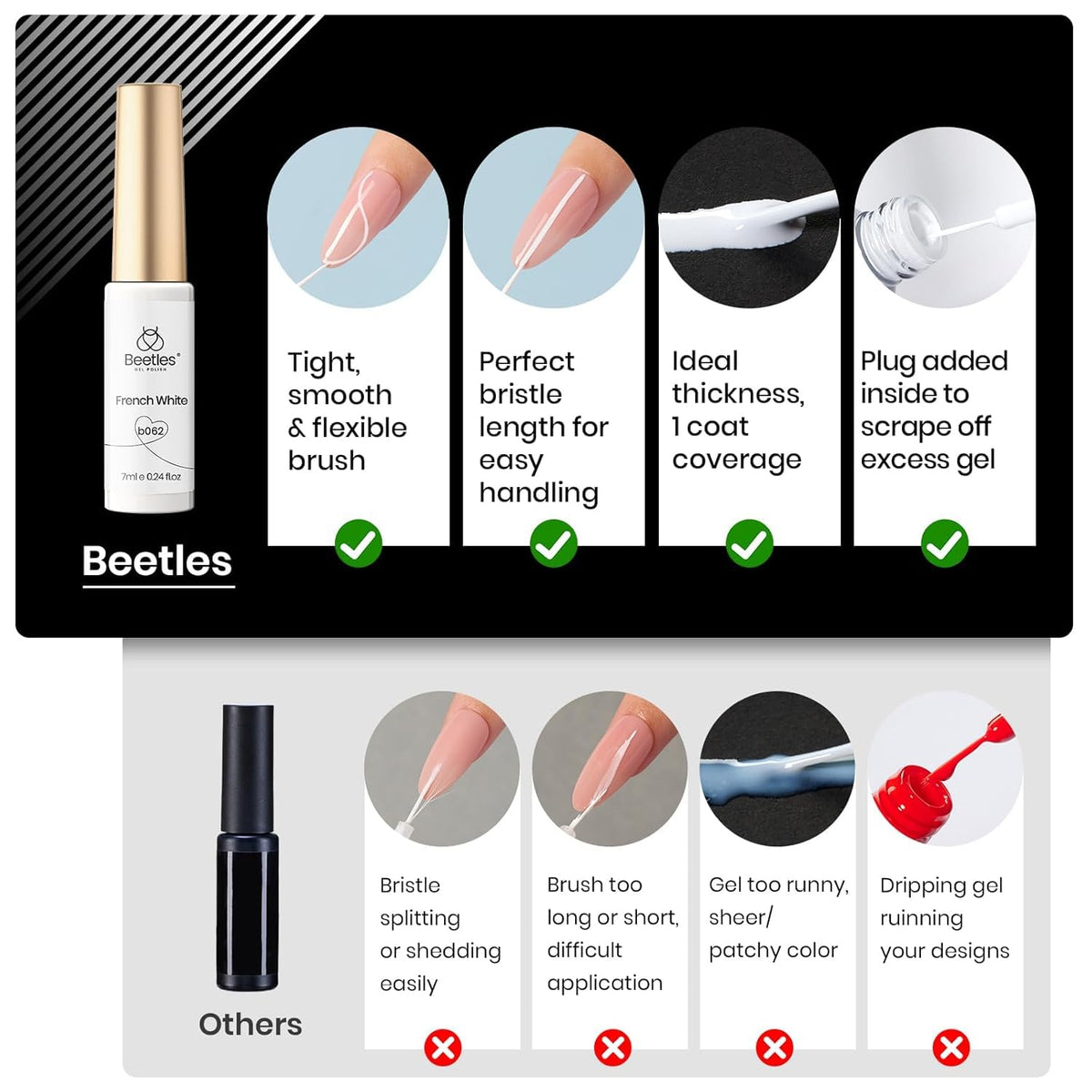 beetles Gel Polish Nail Art Liner Set black gel polish swatch