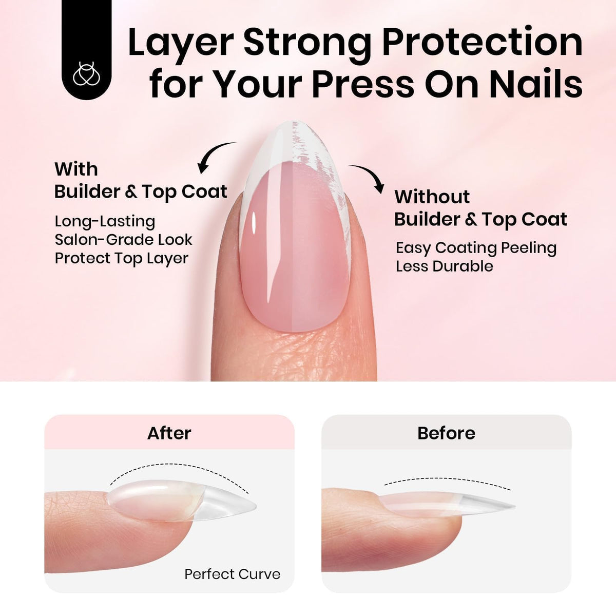 beetles Gel Polish Nail Extension Kit showing precise application technique