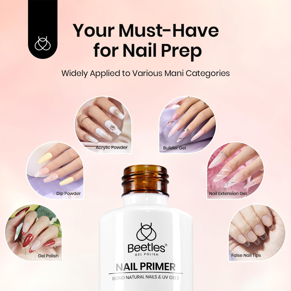 beetles Gel Polish Nail Primer 20ml packaging