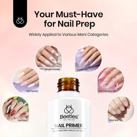 beetles Gel Polish Nail Primer 20ml packaging