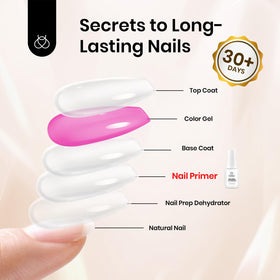 beetles Gel Polish Nail Primer 20ml with nail tools