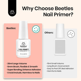 beetles Gel Polish Nail Primer in use on nails