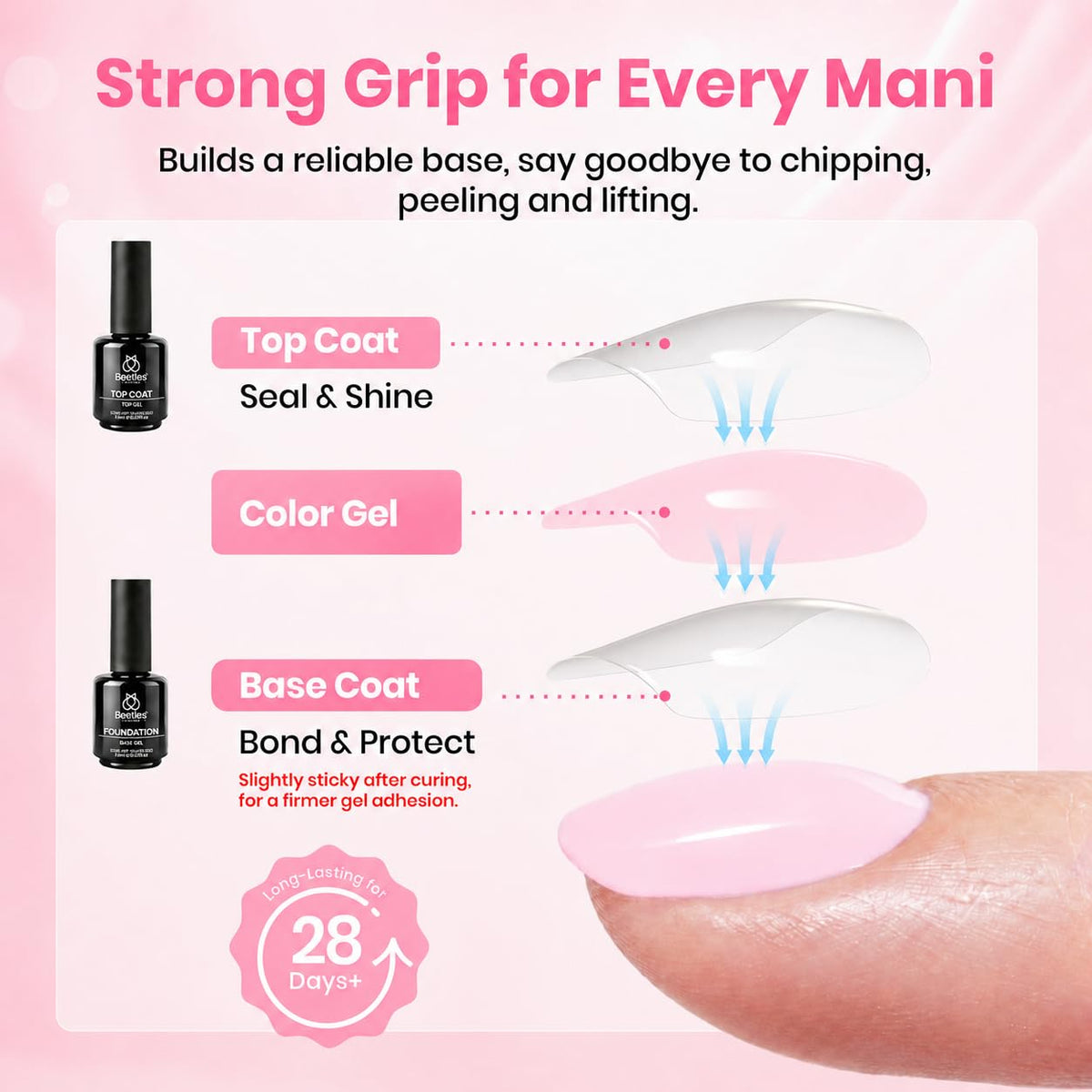 beetles Gel Polish Nail Tips Kit packaging details
