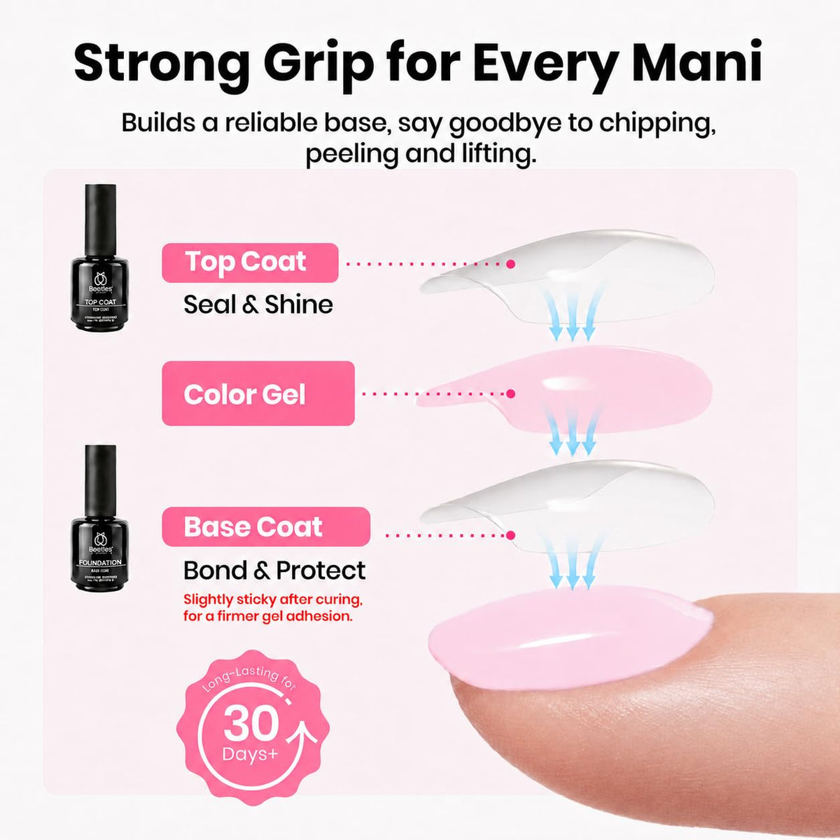 beetles Gel Polish Nail Tips Kit packaging with dimensions