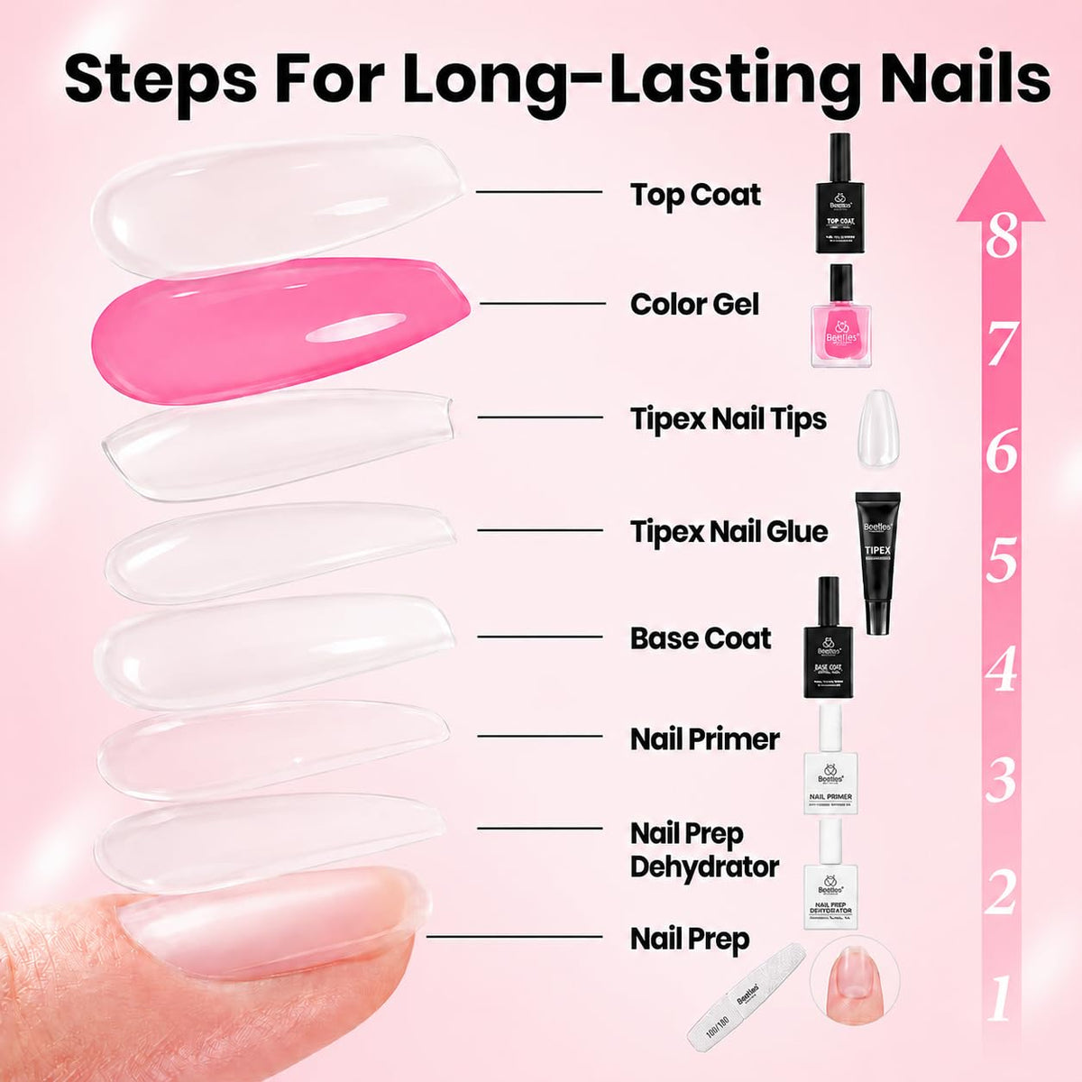beetles Gel Polish Nail Tips Kit showing medium almond shape