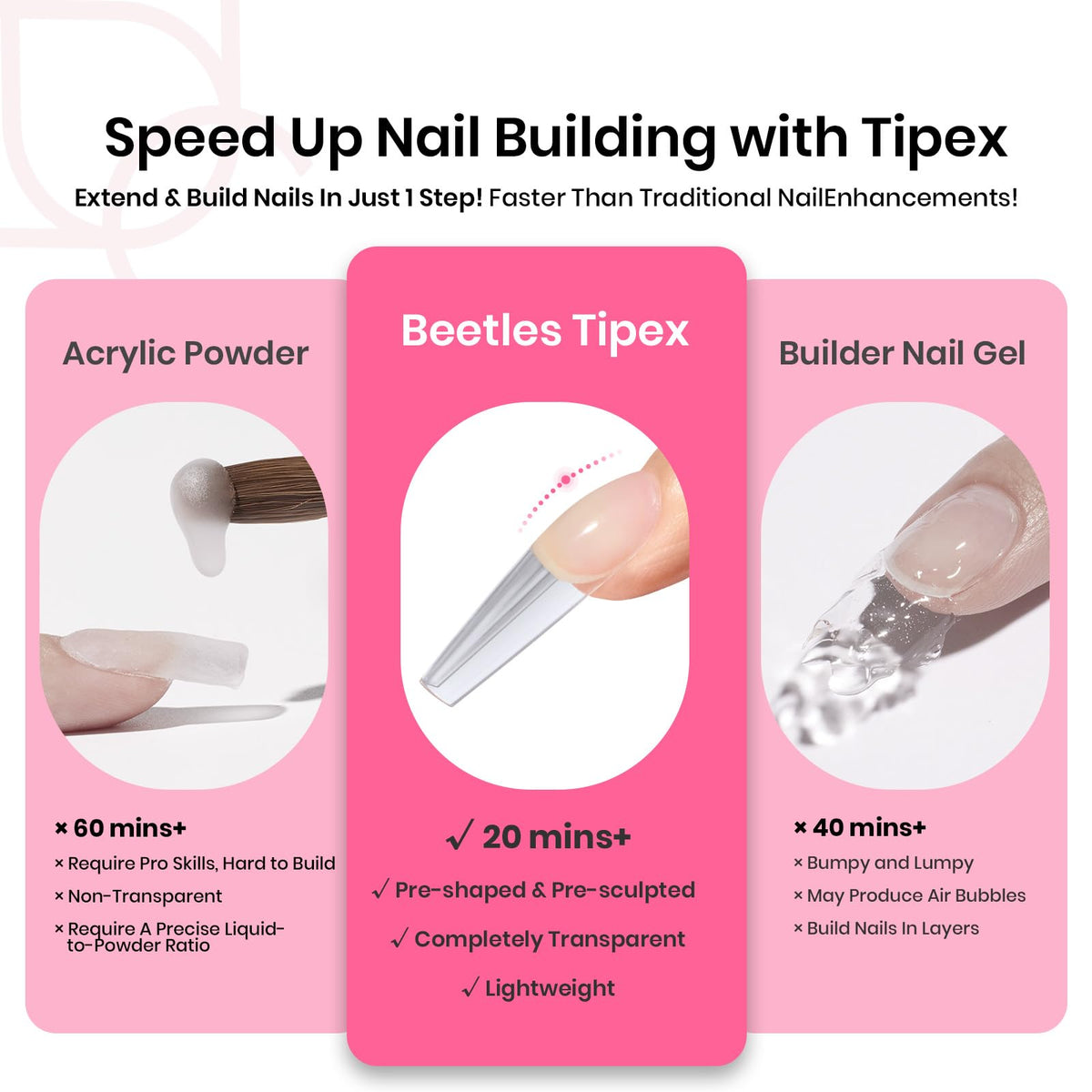 beetles Gel Polish Nail Tips Kit showing various sizes