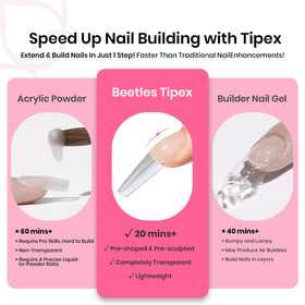 beetles Gel Polish Nail Tips Kit showing various sizes