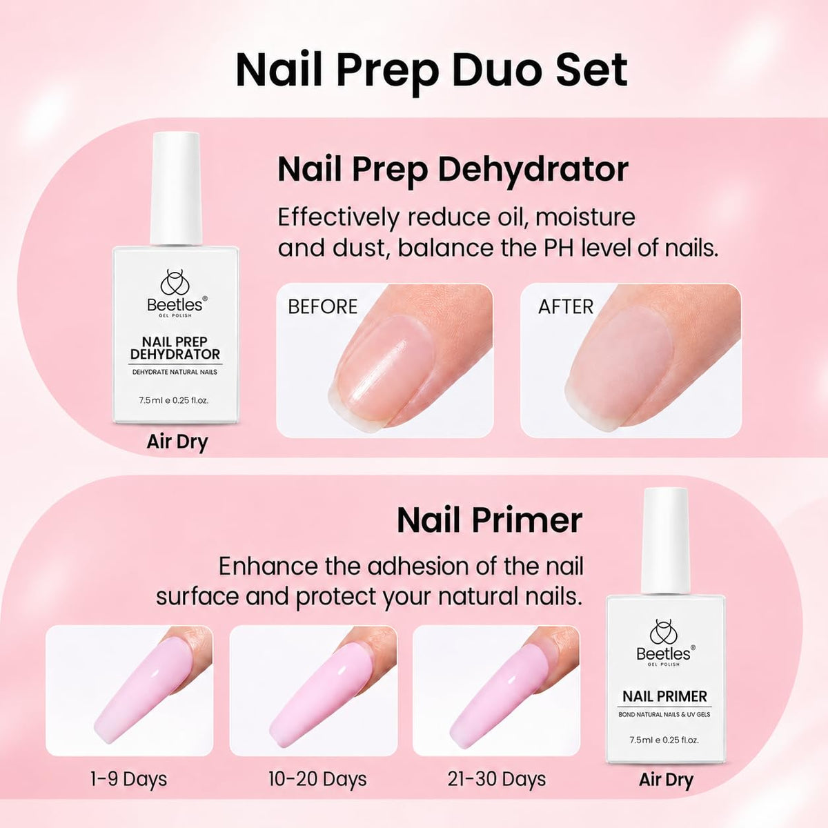 beetles Gel Polish Nail Tips Kit with various sizes displayed