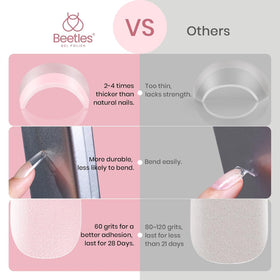 beetles Gel Polish Nail Tips showing number labels for sizes