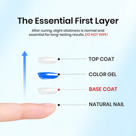 beetles Gel Polish No Wipe Gel Base Coat 15ml alongside nail tools