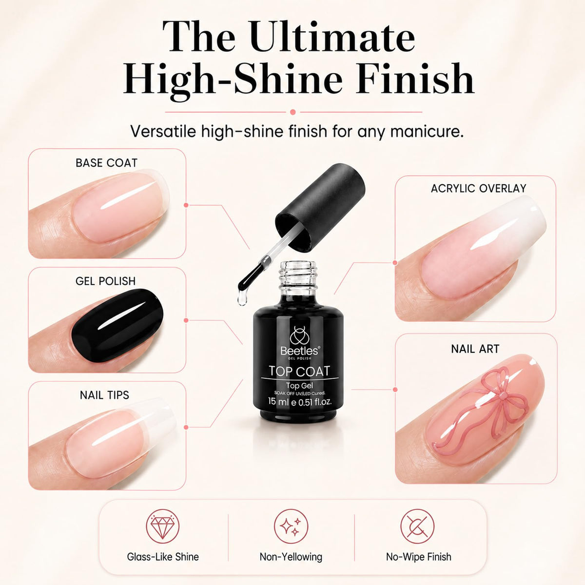 beetles Gel Polish No Wipe Top Coat 15ml packaging
