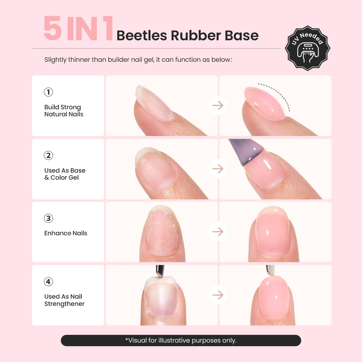 beetles Gel Polish Nude Color Base Gel Polish 15ml in use