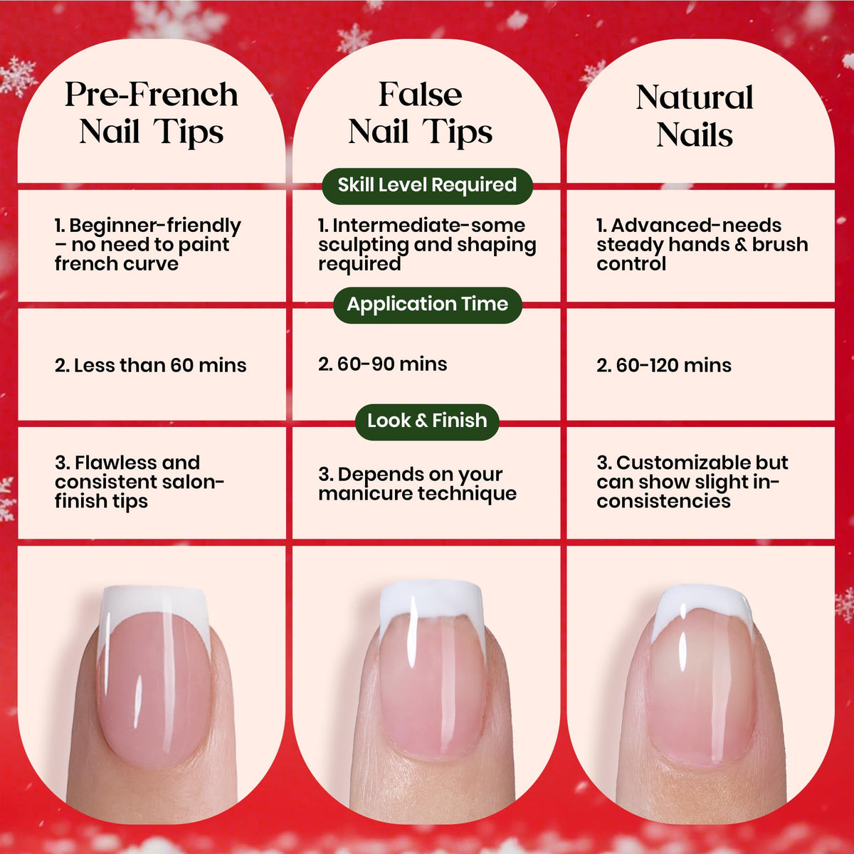 beetles Gel Polish Red French Tip Press On Nails styled with gems