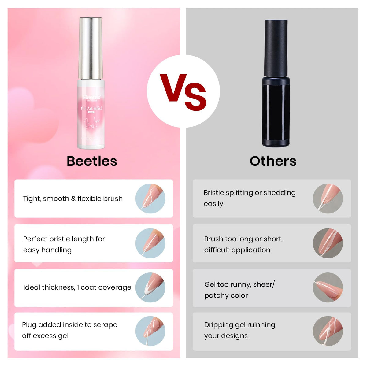 beetles Gel Polish Red Gel Liner Nail Polish 7ml on display with nail art