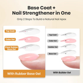 beetles Gel Polish Rubber Base Gel 15ml side view