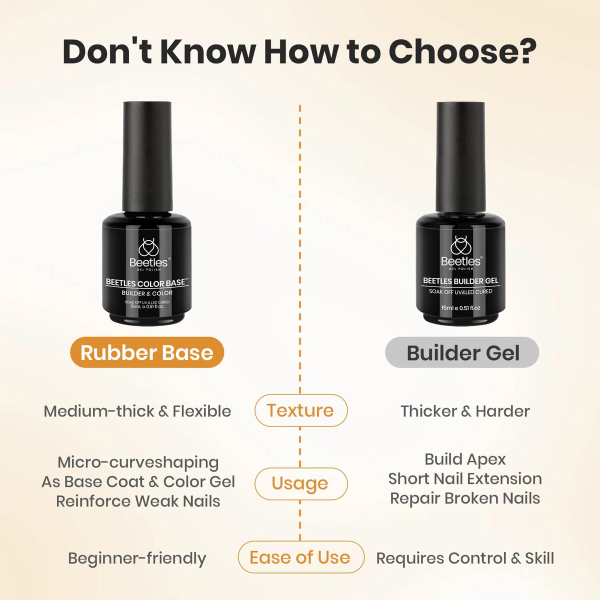 beetles Gel Polish Rubber Base Gel 15ml with nail tools