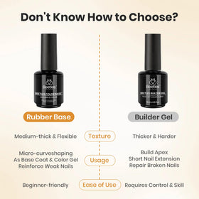 beetles Gel Polish Rubber Base Gel 15ml with nail tools