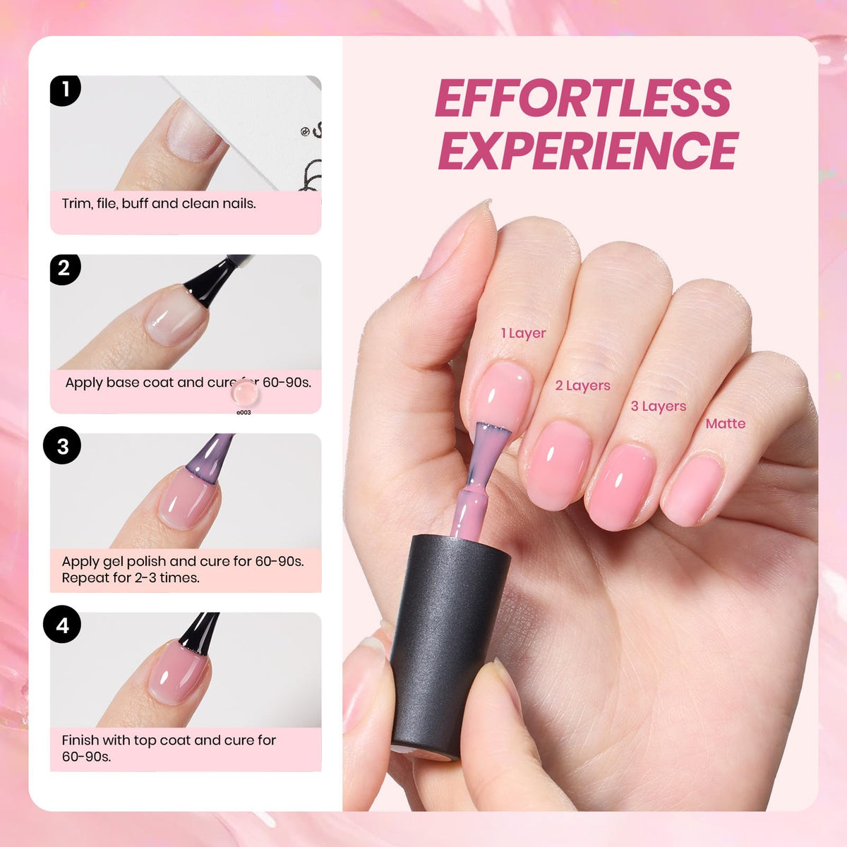 beetles Gel Polish set packaging