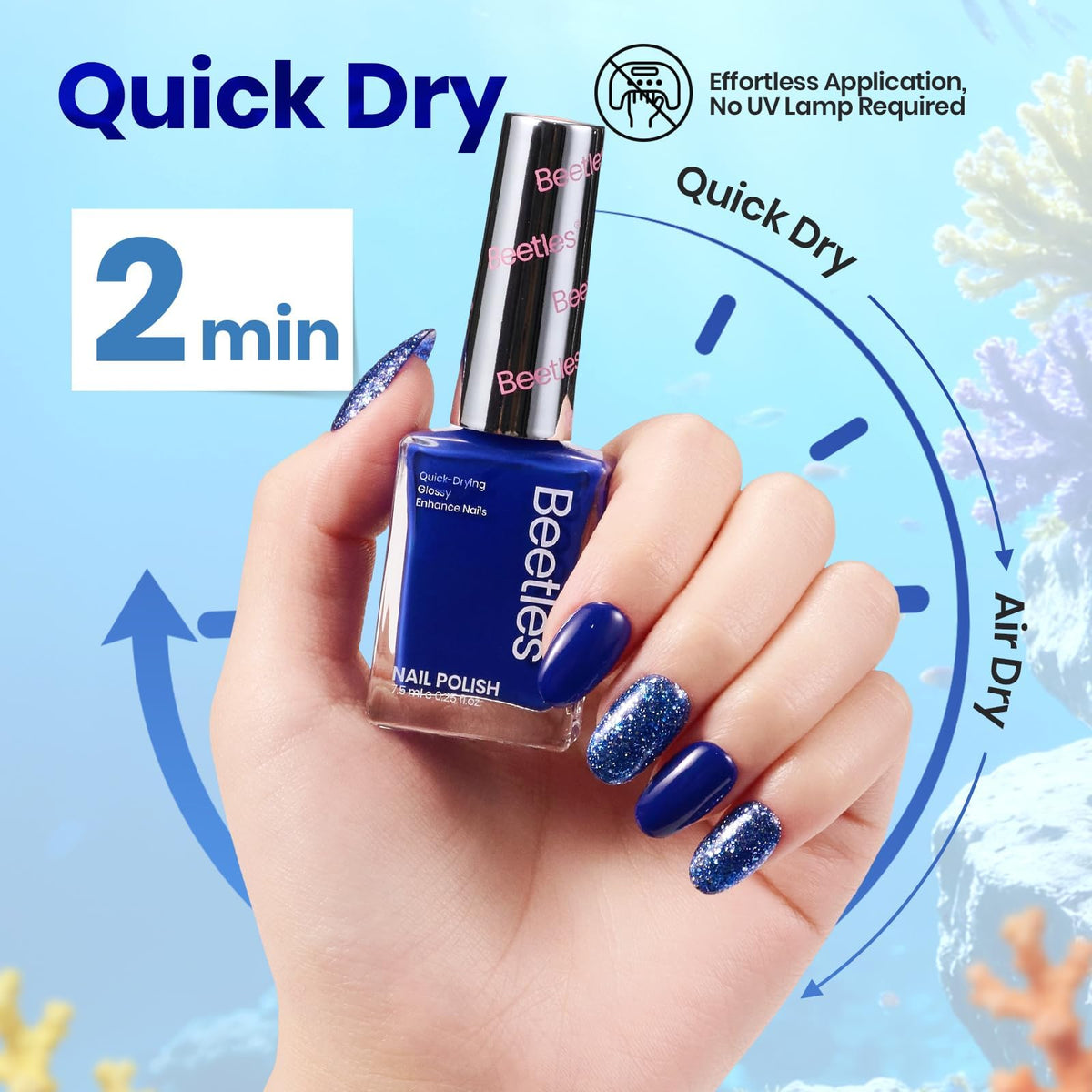 beetles Gel Polish set packaging with six bottles