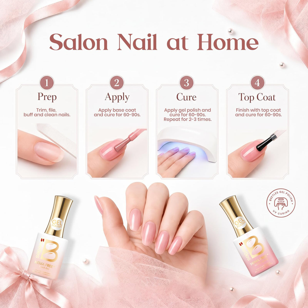 beetles Gel Polish set with packaging and instructions