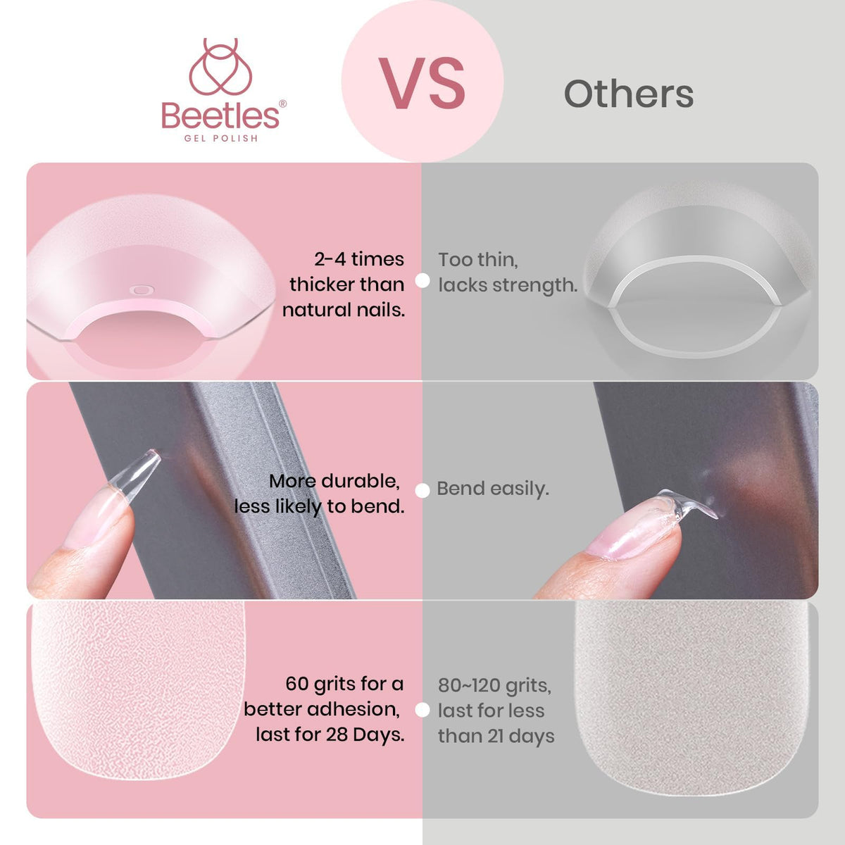 beetles Gel Polish Short Coffin Nail Tips application process
