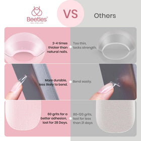 beetles Gel Polish Short Coffin Nail Tips application process
