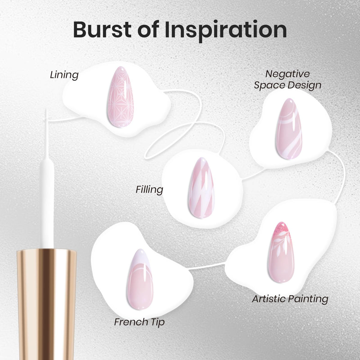 beetles Gel Polish Swirl Nail Art White Gel Liner packaging