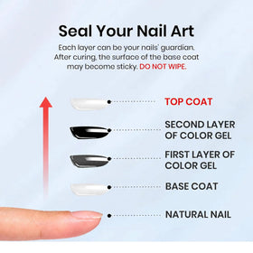 beetles Gel Polish Top Coat 15ml curing under UV lamp