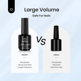 beetles Gel Polish Top Coat 15ml packaging details