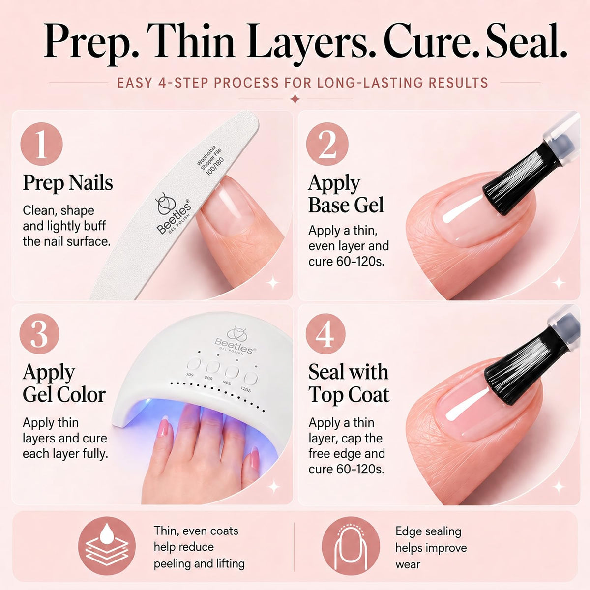 beetles Gel Polish Top Coat application on nails