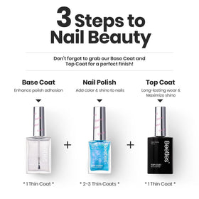 beetles Glitter Nail Polish Set displayed with nail art tools