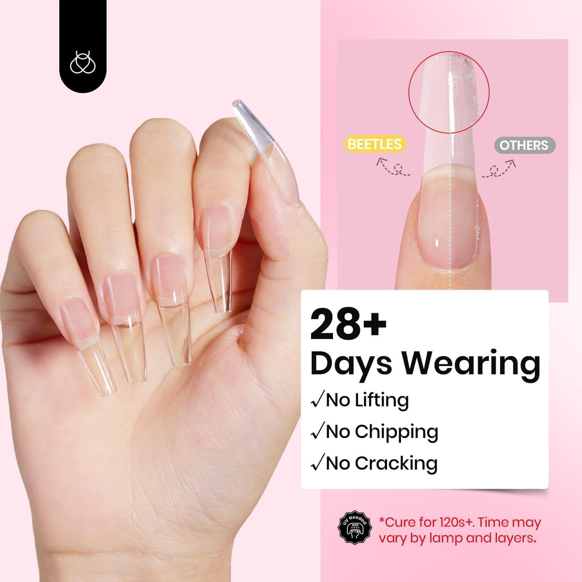 beetles Hard Gel Kit Mint Sheer on nails
