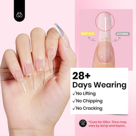 beetles Hard Gel Kit Mint Sheer on nails