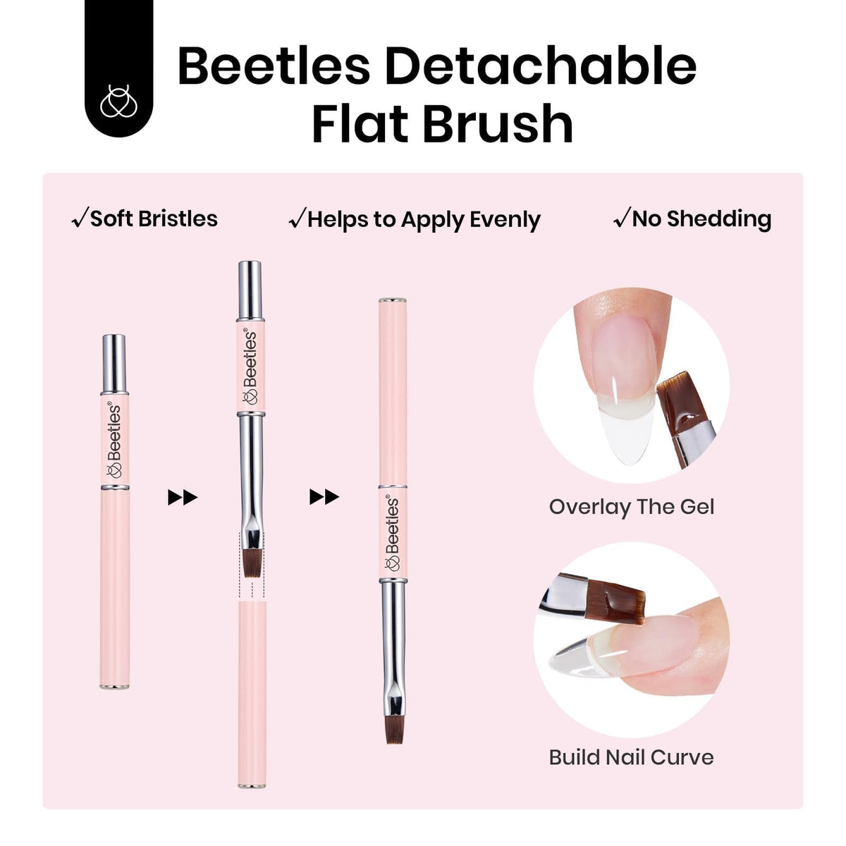 beetles Hard Gel Kit Mint Sheer texture