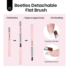 beetles Hard Gel Kit Mint Sheer texture