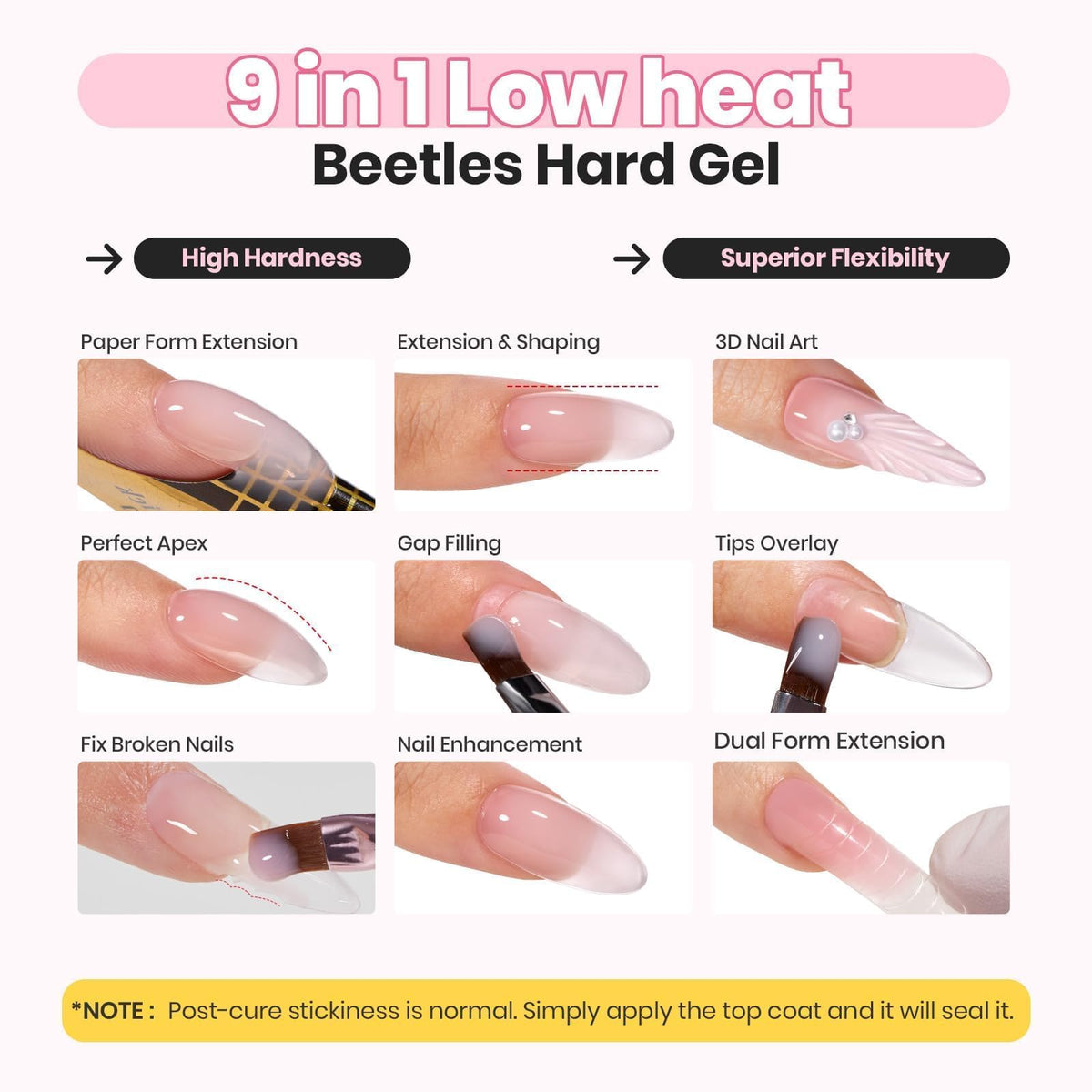 beetles Hard Gel Mint Sheer application process