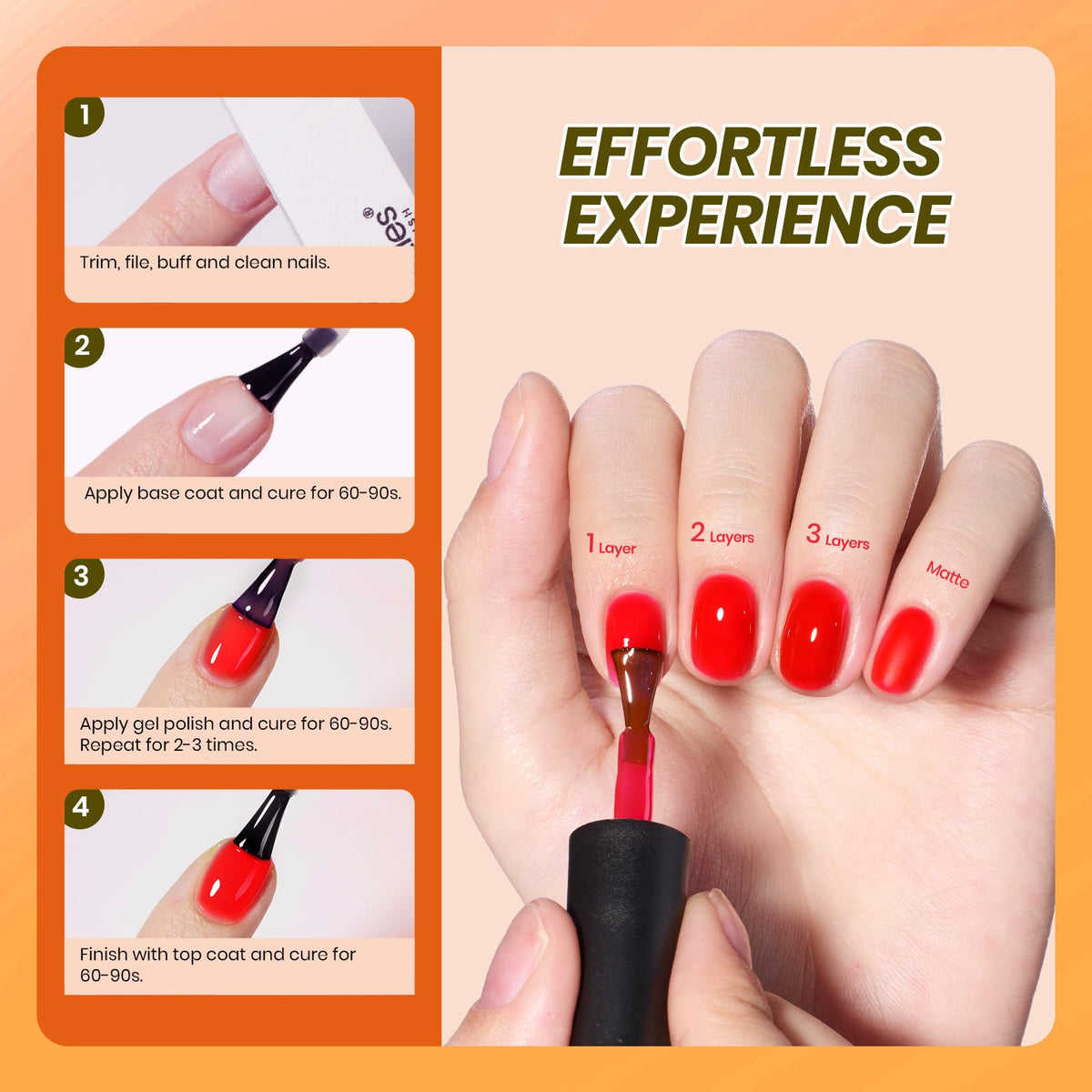 beetles Jelly Gel Nail Polish application process