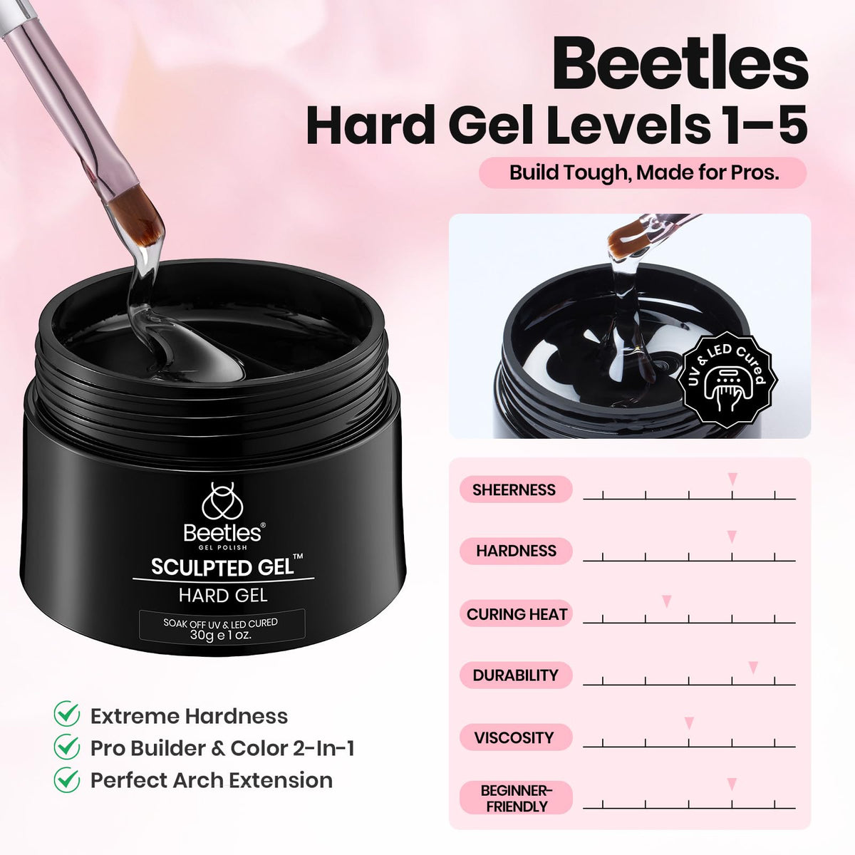beetles medium oval nail tips included in the kit