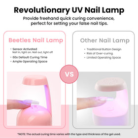 beetles Mini UV Lamp portable design for travel