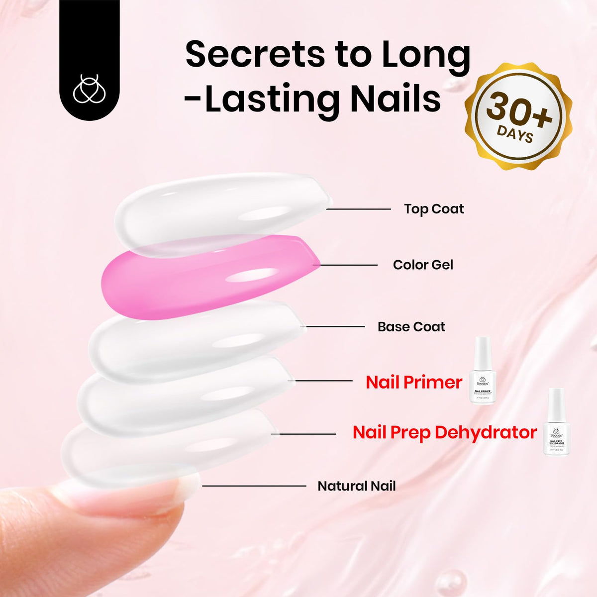 beetles Nail Buffer and File with accessories